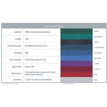 Putterman Tenn Air Pro 6 X 60 Windscreen 2 Putterman Tenn Air Pro 6 X 60 Windscreen - Image 2
