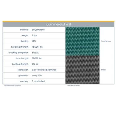 Putterman Roll Out Windscreen 9 FT X 120 FT 2 Putterman Roll Out Windscreen 9 FT X 120 FT - Image 2